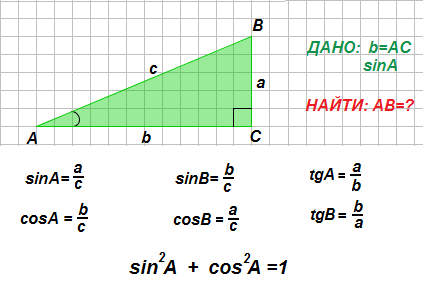  Mailru         3  12